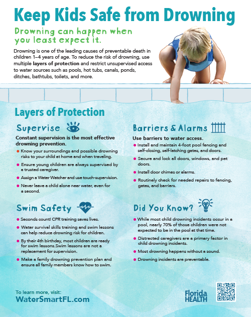 Drowning-PSA-Flyer-ENG.png