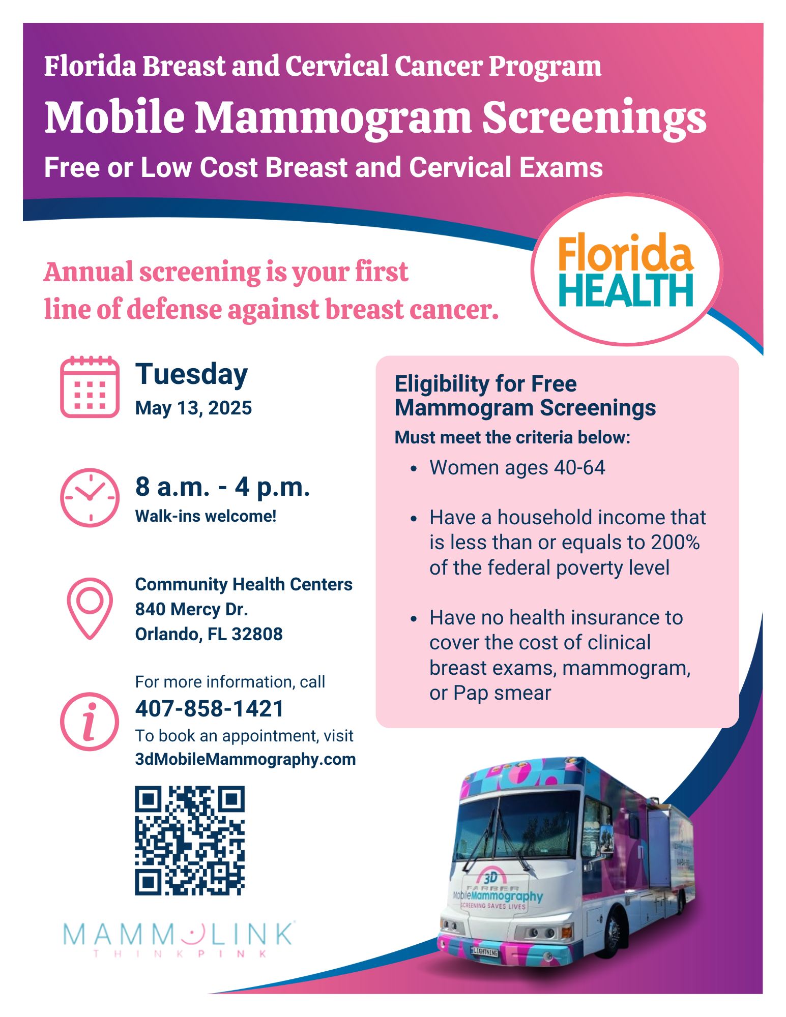 Annual screening is your first line of defense against breast cancer