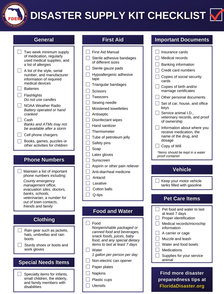 Survival Kit Checklist 2022