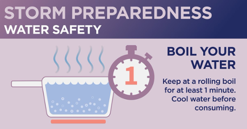 Storm Preparedness Water Safety Boil Your Water Keep at a rolling boil for at least 1 minute. Cool water before consuming.