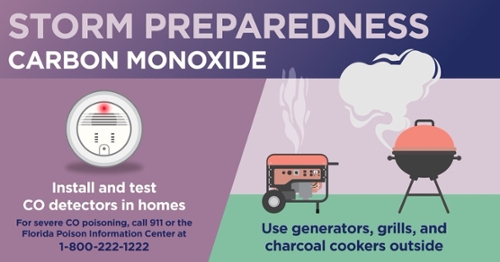 Storm Preparedness Carbon Monoxide Install and test CO detectors in homes For severe CO poisoning, call 911 or the Florida Poison Information Center at 1-800-222-1222 User generators, grills, and charcoal cookers outside.