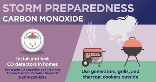 Storm preparedness carbon monoxide graphic