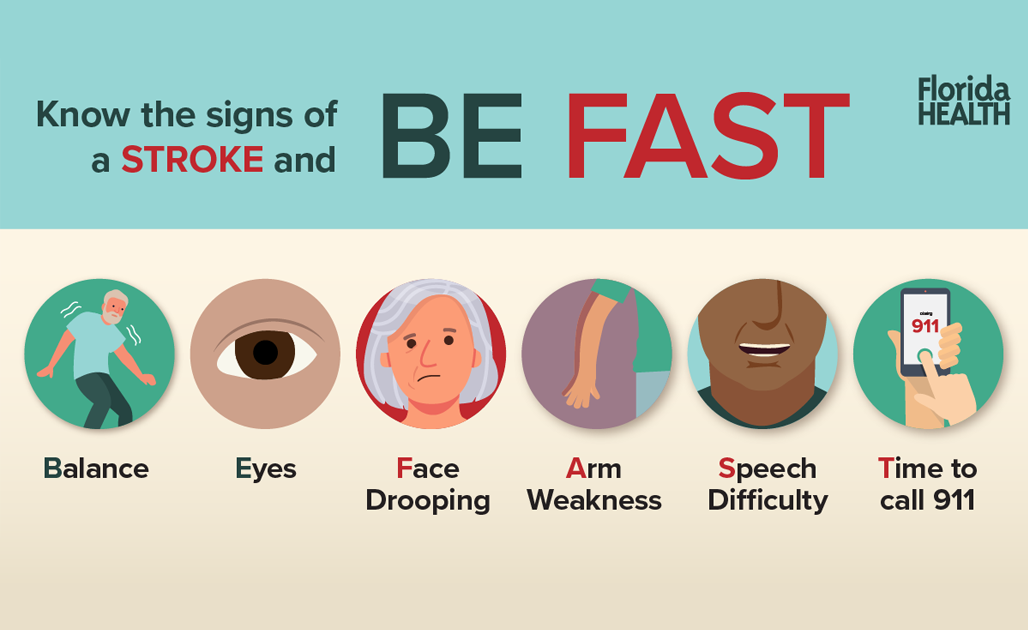 Know the signs of a STROKE and BE FAST: Balance, Eyes, Face Drooping, Arm Weakness, Speech Difficulty, Time to Call 911. Florida Health.